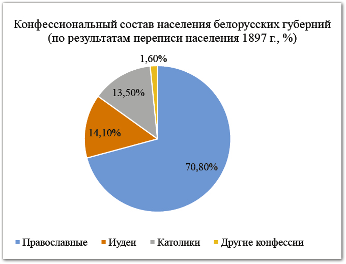 Национальный правовой Интернет-портал Республики Беларусь